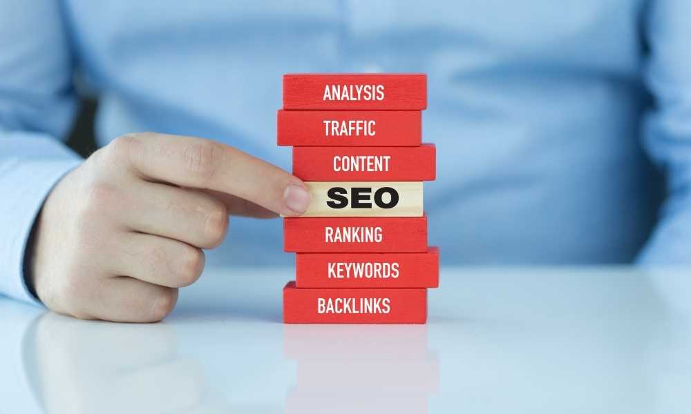 Best SEO practices