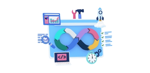 Software development company in goa